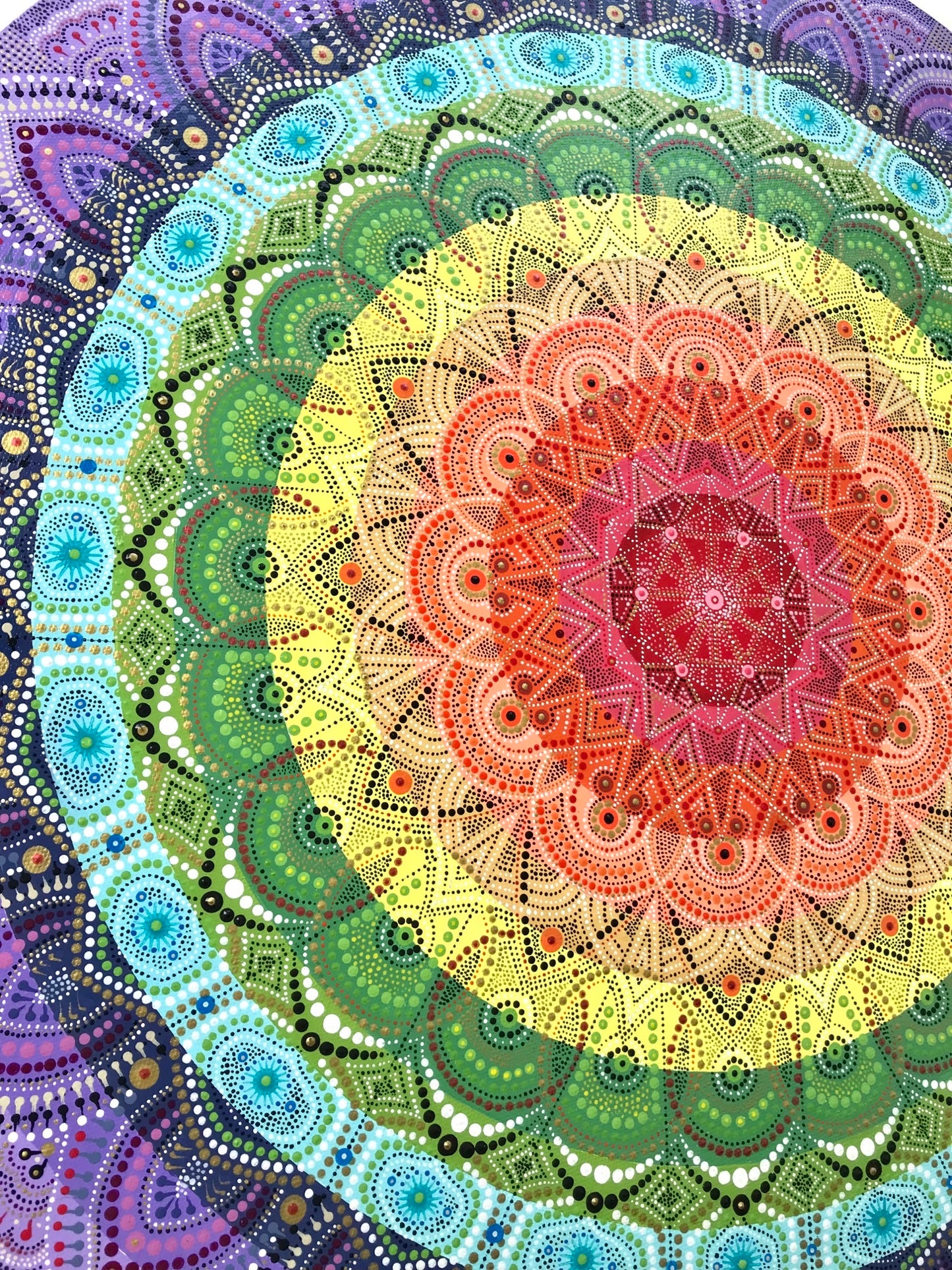 Rainbow Chakra Mandala